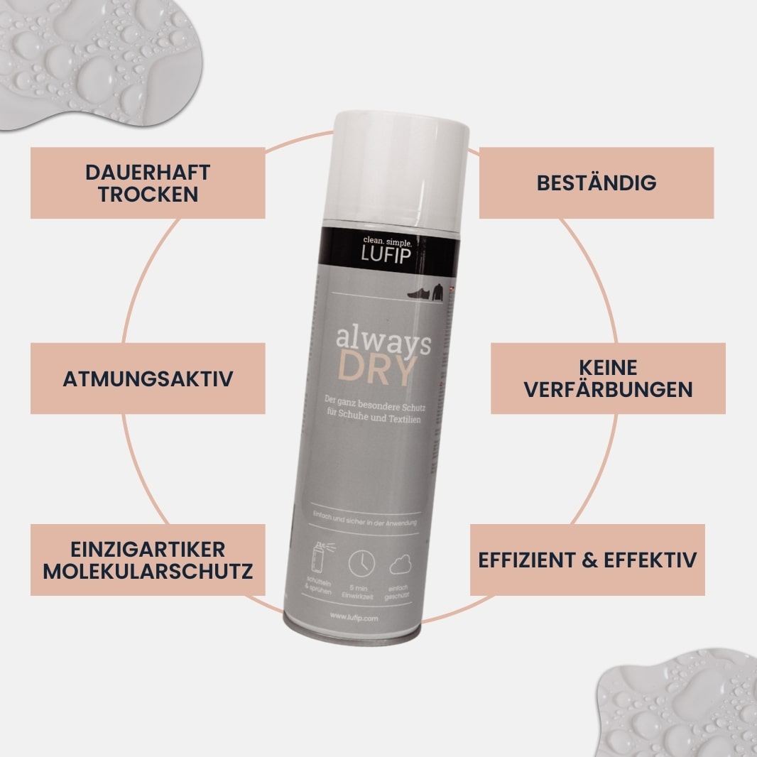 Always Dry Spray von LUFIP mit Vorteilen wie atmungsaktiv, beständig, molekularer Schutz und keine Verfärbungen. Effektiv und langlebig.
