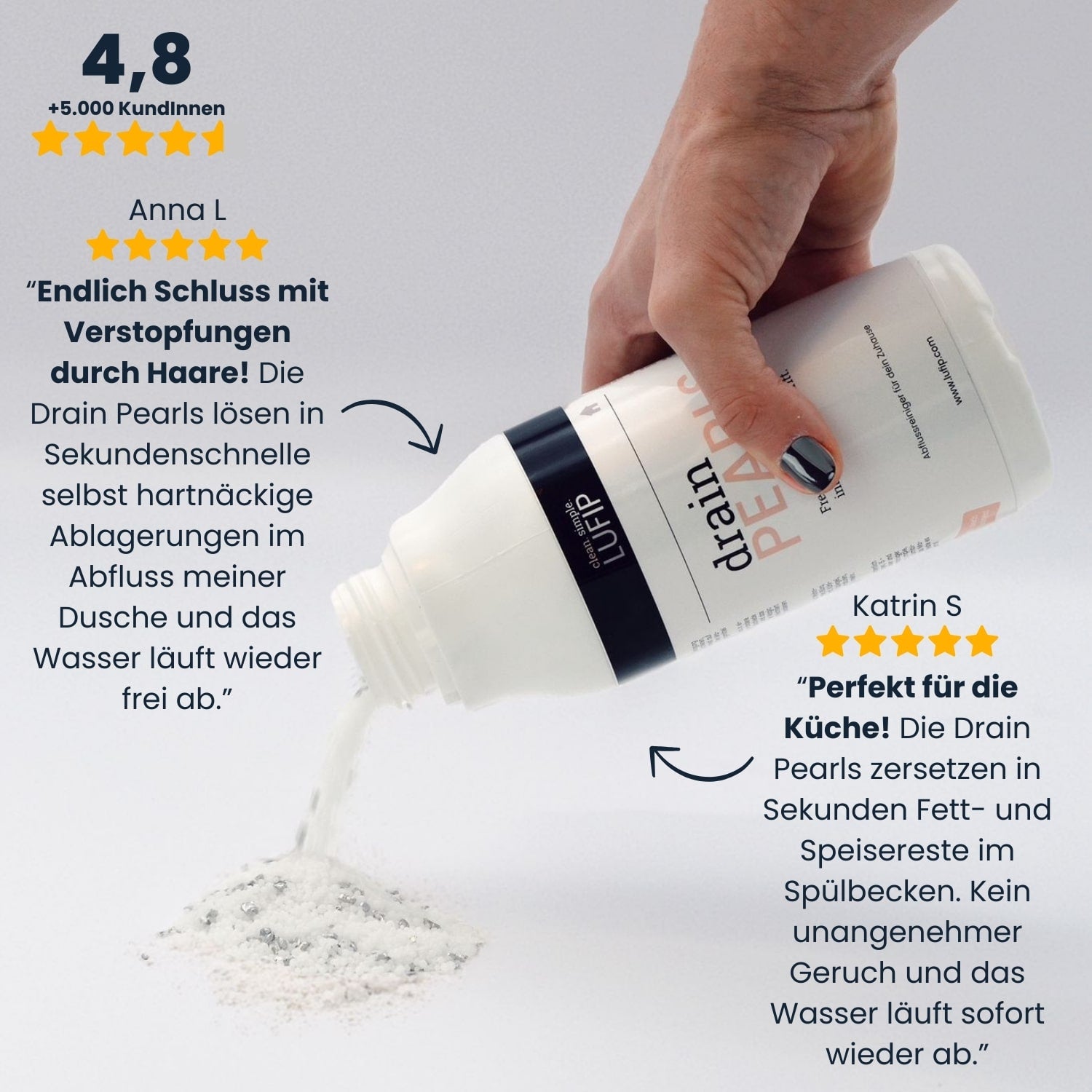Drain Pearls von LUFIP: Lösen Haare, Fett & Speisereste in Sekunden! Für Dusche & Spüle – kein Geruch, sofort freier Abfluss. Jetzt effektiv & schnell reinigen!
