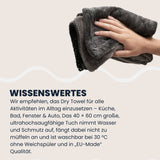 Das 40×60 cm Dry Towel von LUFIP: Ultrahochsaugfähig, geruchsneutral & ideal für Küche, Bad, Fenster & Auto. Waschbar bei 30 °C, EU-Made Qualität – jetzt entdecken!