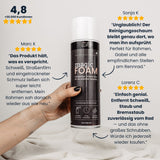 Kundenbewertungen zu LUFIP Magic Foam Aktivschaum für Rennrad- und Fahrradreinigung mit Erfahrungen zu Carbonrahmen, Bremsstaub und Straßenfilm.