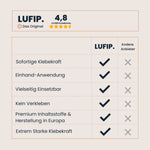 Quick Fix: Sofortige & extrem starke Klebekraft, vielseitig einsetzbar und einfach mit einer Hand anzuwenden – Premium-Qualität aus Europa.